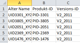 CSV-Datei exportieren